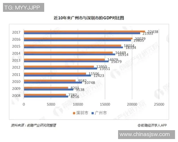 赛后分析：上海篮球队与深圳篮球队在比赛中的灵活性对比探讨