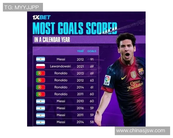 足球明星精彩瞬间横版照片集锦尽览全球足球巨星风采